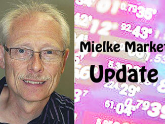 Mielke Market Update