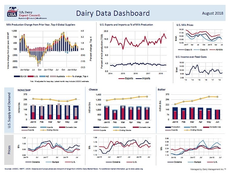 dashboard (2)-4