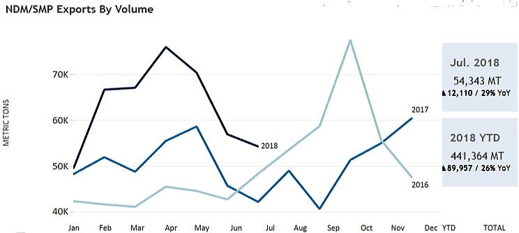 chart5 (2)-2