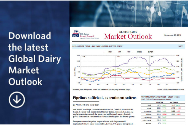 GDMO September 2018
