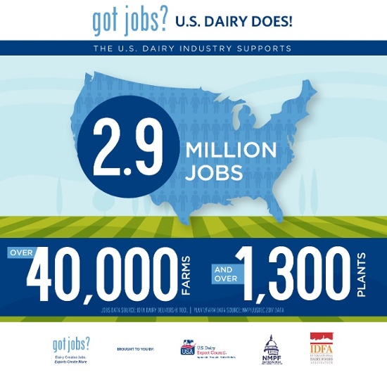 UPDATEDgot-dairy-jobs-national-infoB
