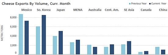 March chart2 (3)