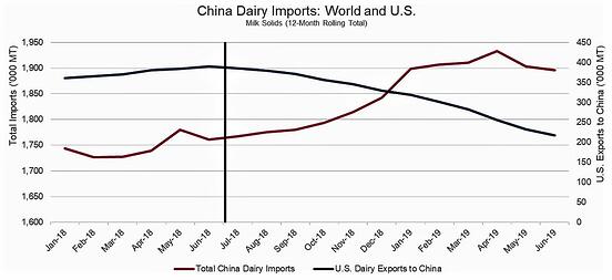 China one year later11 (2)