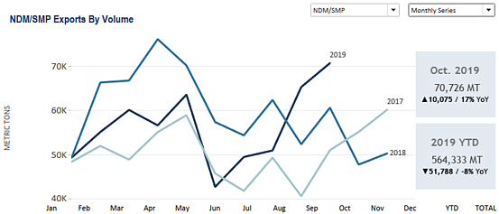 chart4 (2)-1