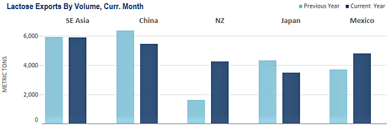 chart3 (3)-1