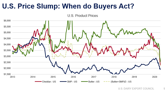 Chart8 (3)