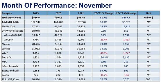 Chart1-Jan-06-2022-08-20-27-69-PM