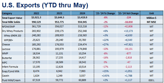 Chart1-Jul-08-2024-02-59-36-2805-PM