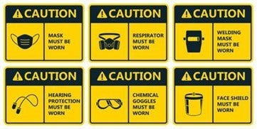 Figure 7: Caution image listing necessary PPE Kit