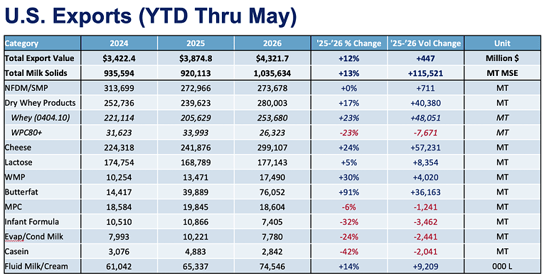 Chart1-Jul-08-2026-02-06-35-2519-PM